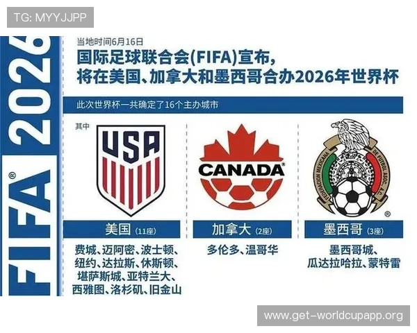 2026年世界杯将在哪些国家举行，全球足球迷关注的最新消息