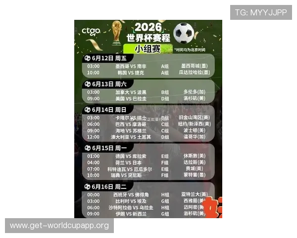 2026年世界杯正赛已确定32席,赛事组织方最新安排与安全措施介绍 2026年世界杯正赛已确定32席,赛事组织方最新安排与安全措施介绍