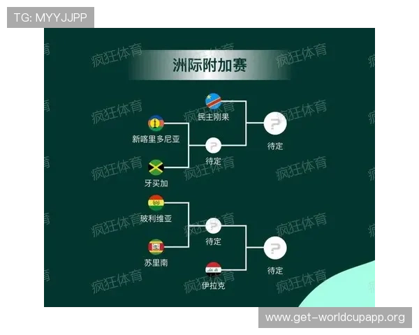 2026年世界杯赛程表完整版全攻略，帮助球迷提前掌握每场比赛时间与地点