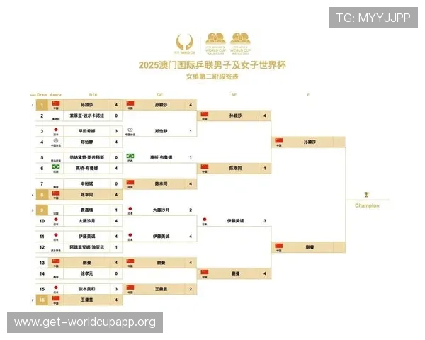 世界杯2026赛程表中国时间一览表详细解析与最新更新指南 世界杯2026赛程表中国时间一览表详细解析与最新更新指南