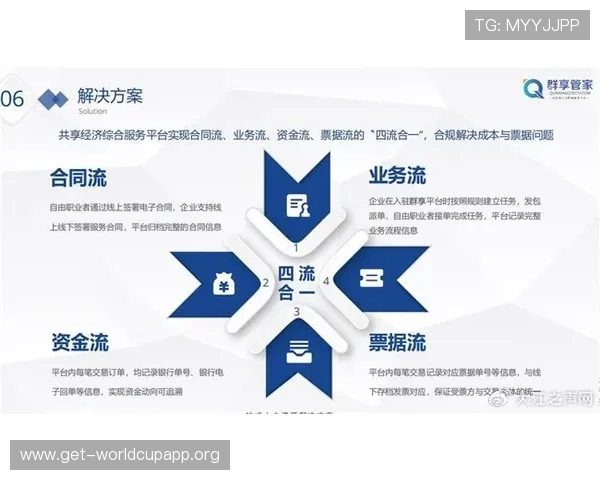 友博体育客户服务体系:如何快速获得专业帮助与解决方案 友博体育客户服务体系:如何快速获得专业帮助与解决方案